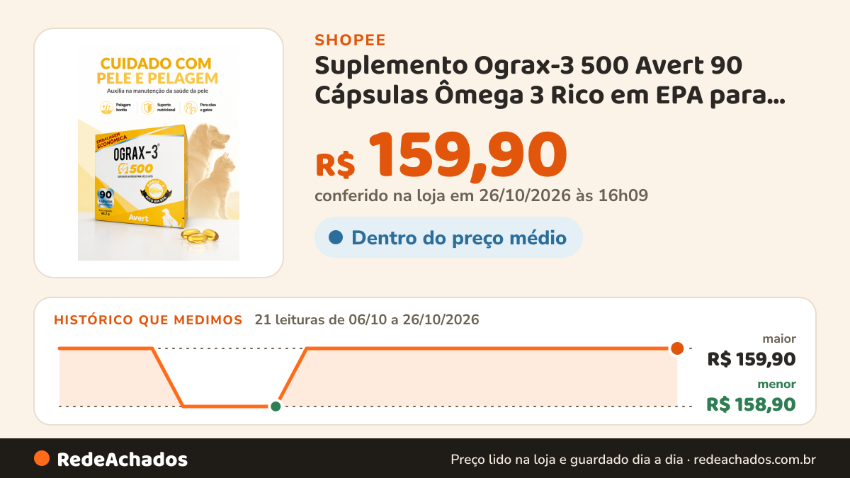 Histórico de preço de Suplemento Ograx-3 500 Avert 90 Cápsulas Ômega 3 Rico em EPA para Cães e Gatos Saúde da… na Shopee: 21 leituras de 06/10/2026 a 26/10/2026, menor R$ 158,90, maior R$ 159,90; R$ 159,90 conferido em 26/10/2026 às 16h09