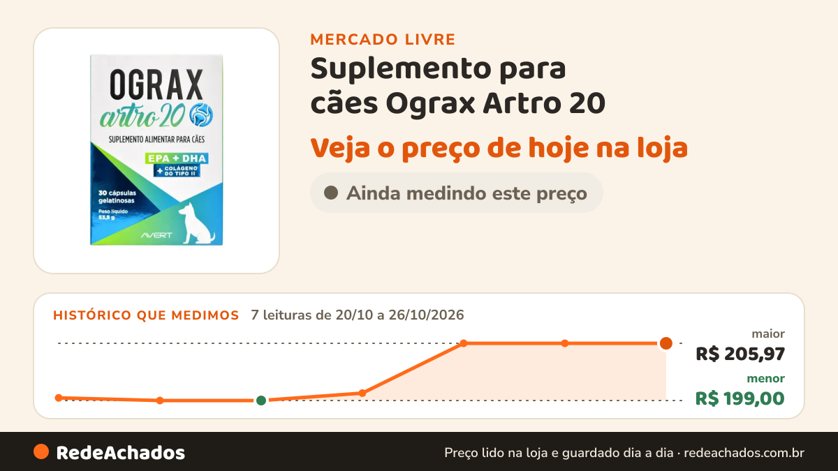 Histórico de preço de Suplemento para cães Ograx Artro 20 - 30 cápsulas no Mercado Livre: 7 leituras de 20/10/2026 a 26/10/2026, menor R$ 199,00, maior R$ 205,97