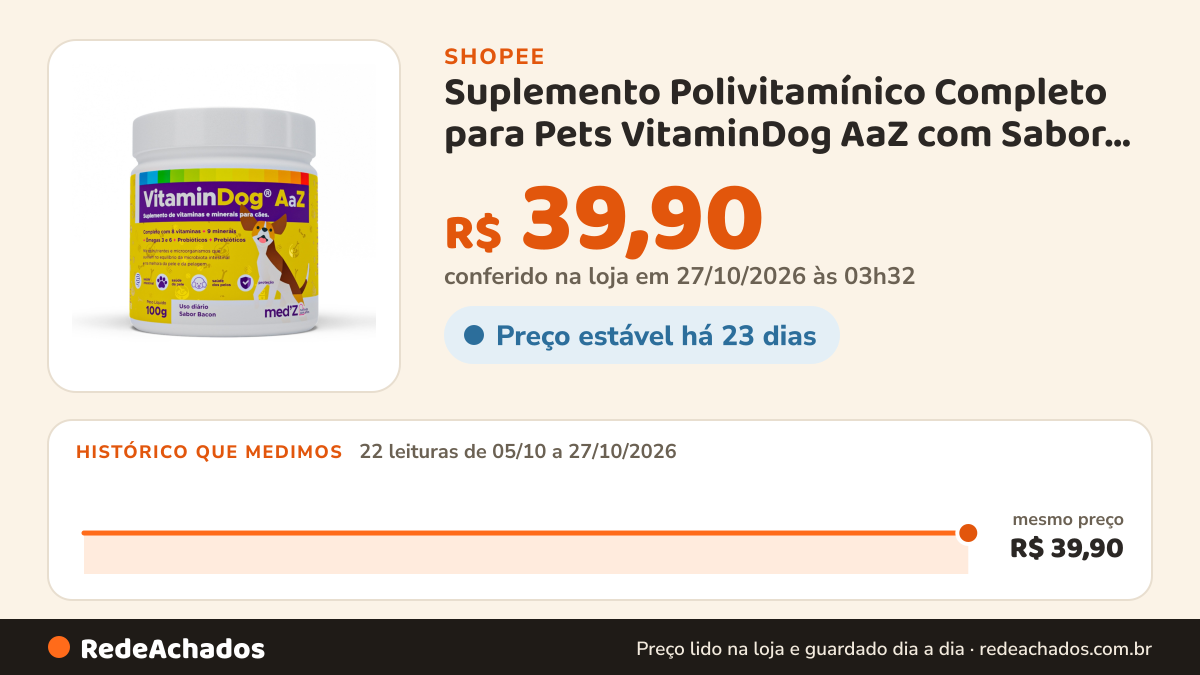 Histórico de preço de Suplemento Polivitamínico Completo para Pets VitaminDog AaZ com Sabor Bacon - Proteção… na Shopee: 22 leituras de 05/10/2026 a 27/10/2026, mesmo preço, R$ 39,90, em todas; R$ 39,90 conferido em 27/10/2026 às 03h32