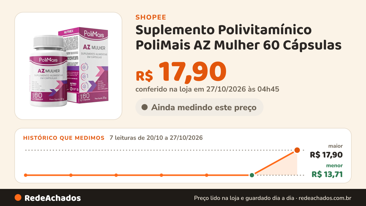Histórico de preço de Suplemento Polivitamínico PoliMais AZ Mulher 60 Cápsulas - Nutriex na Shopee: 7 leituras de 20/10/2026 a 27/10/2026, menor R$ 13,71, maior R$ 17,90; R$ 17,90 conferido em 27/10/2026 às 04h45