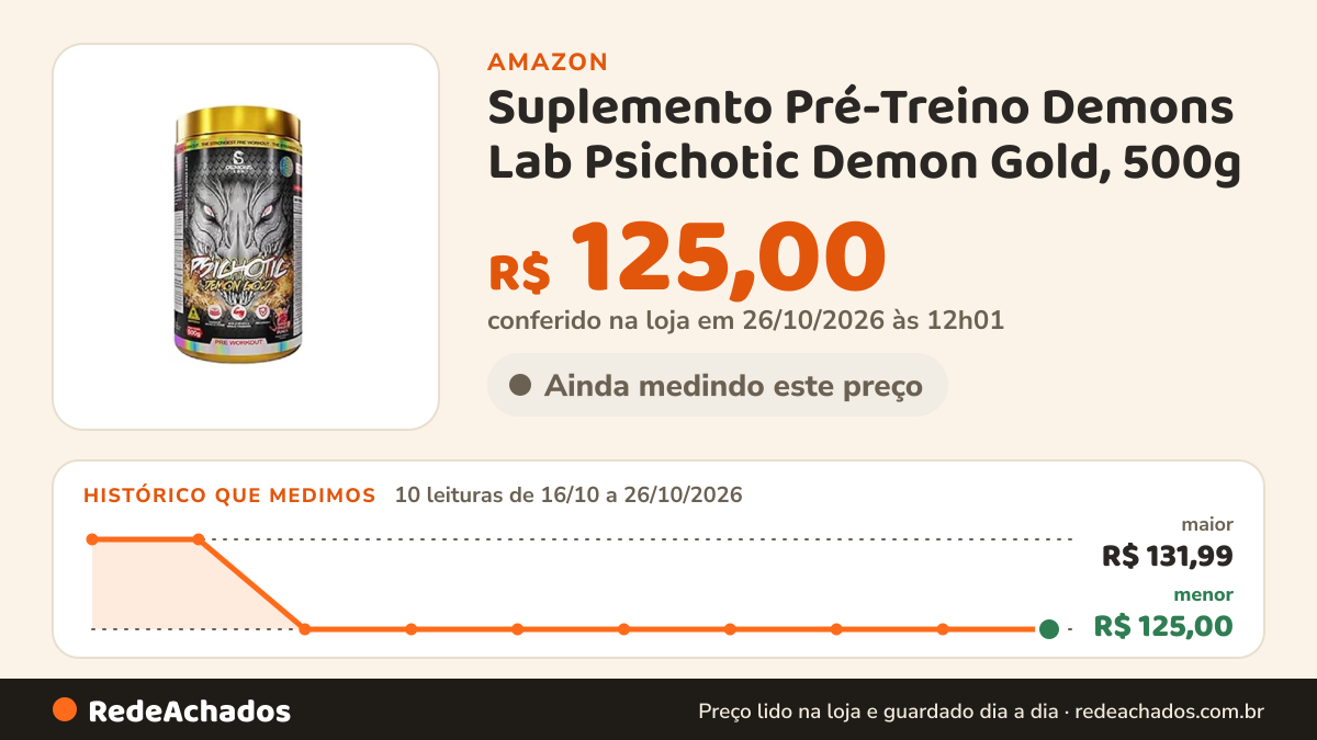 Histórico de preço de Suplemento Pré-Treino Demons Lab Psichotic Demon Gold, 500g na Amazon: 10 leituras de 16/10/2026 a 26/10/2026, menor R$ 125,00, maior R$ 131,99; R$ 125,00 conferido em 26/10/2026 às 12h01