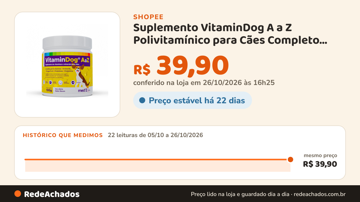 Histórico de preço de Suplemento VitaminDog A a Z Polivitamínico para Cães Completo com Sabor Bacon - Proteção… na Shopee: 21 leituras de 05/10/2026 a 25/10/2026, mesmo preço, R$ 39,90, em todas; R$ 39,90 conferido em 25/10/2026 às 15h18