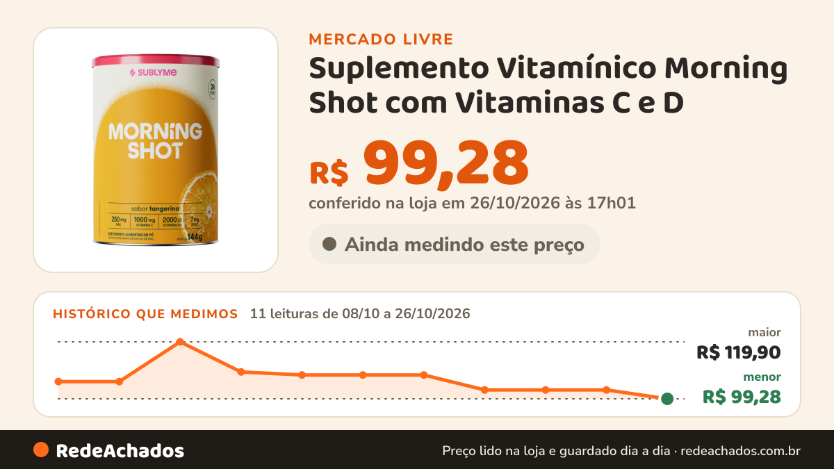 Histórico de preço de Suplemento Vitamínico Morning Shot com Vitaminas C e D - Sabor Tange no Mercado Livre: 11 leituras de 08/10/2026 a 26/10/2026, menor R$ 99,28, maior R$ 119,90; R$ 99,28 conferido em 26/10/2026 às 17h01