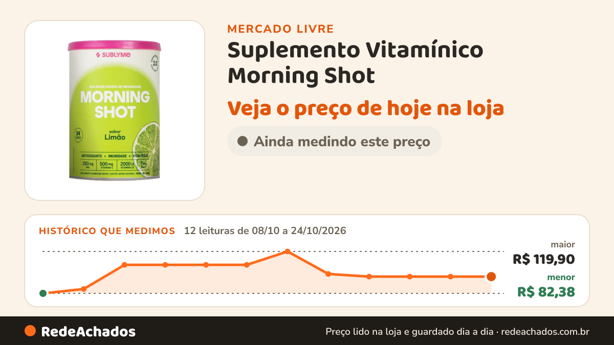 Histórico de preço de Suplemento Vitamínico Morning Shot - Sabor Limão - Classic Size (144 no Mercado Livre: 12 leituras de 08/10/2026 a 24/10/2026, menor R$ 82,38, maior R$ 119,90