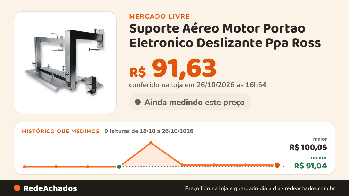 Histórico de preço de Suporte Aéreo Motor Portao Eletronico Deslizante Ppa Ross no Mercado Livre: 9 leituras de 18/10/2026 a 26/10/2026, menor R$ 91,04, maior R$ 100,05; R$ 91,63 conferido em 26/10/2026 às 16h54