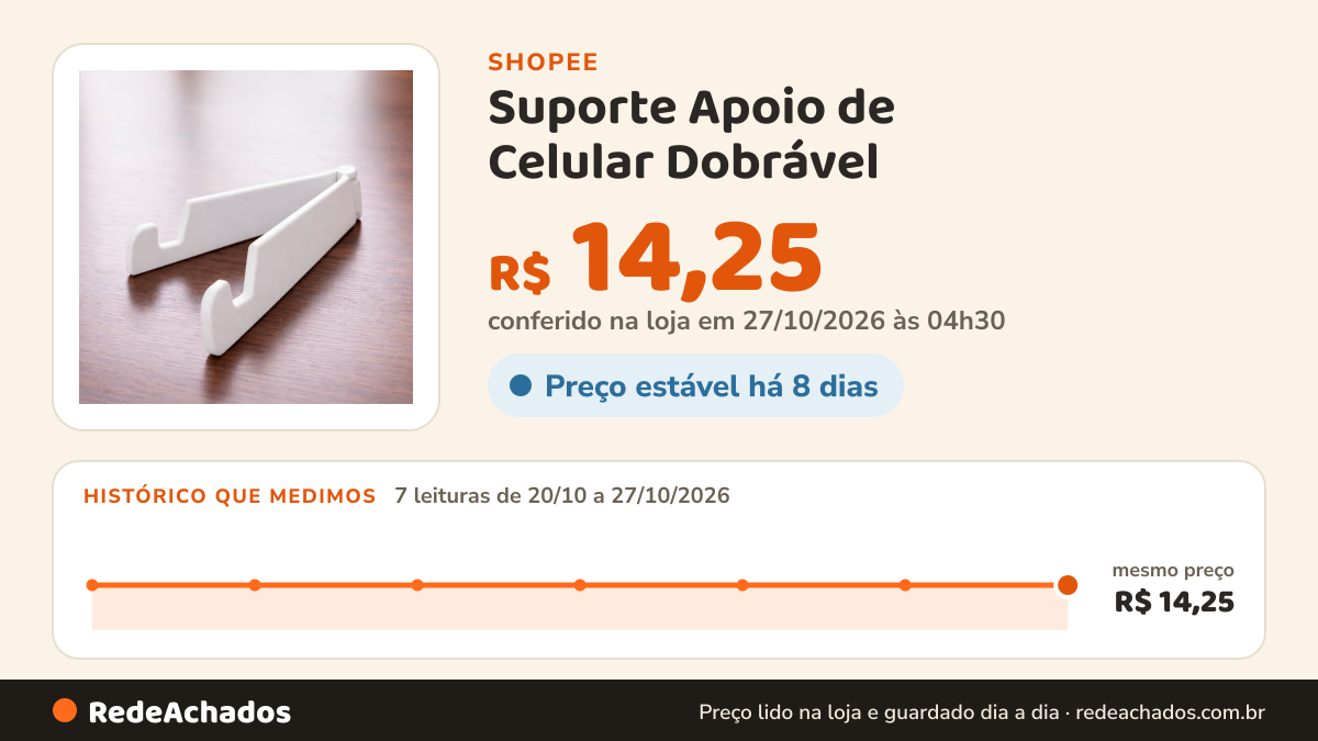 Histórico de preço de Suporte Apoio de Celular Dobrável na Shopee: 7 leituras de 20/10/2026 a 27/10/2026, mesmo preço, R$ 14,25, em todas; R$ 14,25 conferido em 27/10/2026 às 04h30