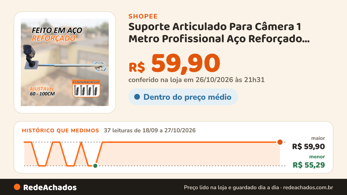Histórico de preço de Suporte Articulado Para Câmera 1 Metro Profissional Aço Reforçado com Kit Completo… na Shopee: 37 leituras de 18/09/2026 a 27/10/2026, menor R$ 55,29, maior R$ 59,90; R$ 59,90 conferido em 26/10/2026 às 21h31
