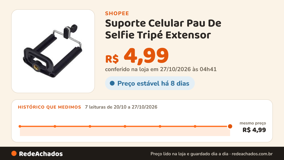 Histórico de preço de Suporte Celular Pau De Selfie Tripé Extensor na Shopee: 7 leituras de 20/10/2026 a 27/10/2026, mesmo preço, R$ 4,99, em todas; R$ 4,99 conferido em 27/10/2026 às 04h41
