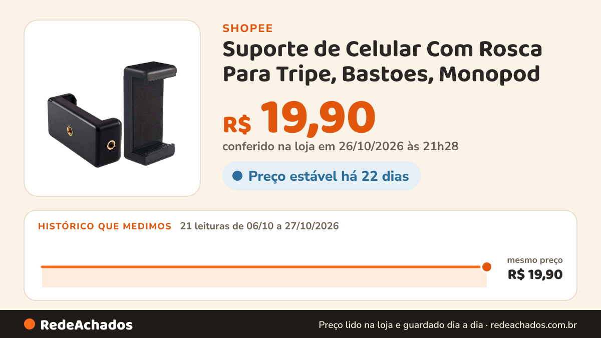 Histórico de preço de Suporte de Celular Com Rosca Para Tripe, Bastoes, Monopod na Shopee: 21 leituras de 06/10/2026 a 27/10/2026, mesmo preço, R$ 19,90, em todas; R$ 19,90 conferido em 26/10/2026 às 21h28