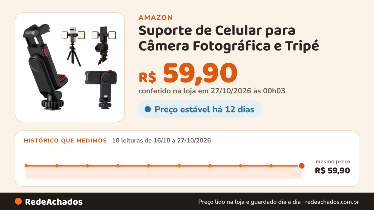 Histórico de preço de Suporte de Celular para Câmera Fotográfica e Tripé na Amazon: 10 leituras de 16/10/2026 a 27/10/2026, mesmo preço, R$ 59,90, em todas; R$ 59,90 conferido em 27/10/2026 às 00h03