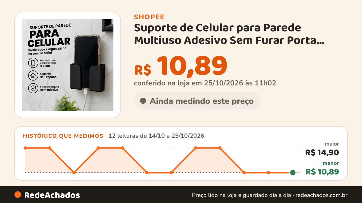 Histórico de preço de Suporte de Celular para Parede Multiuso Adesivo Sem Furar Porta Controle Remoto E… na Shopee: 12 leituras de 14/10/2026 a 25/10/2026, menor R$ 10,89, maior R$ 14,90; R$ 10,89 conferido em 25/10/2026 às 11h02