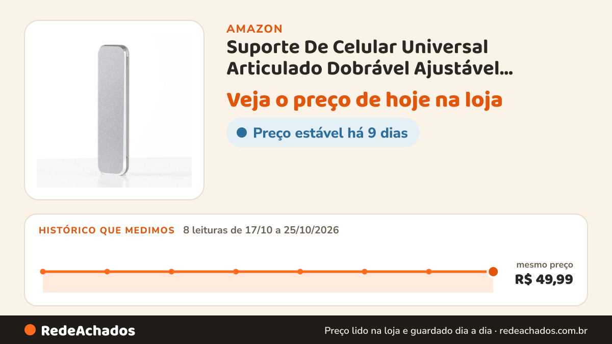 Histórico de preço de Suporte De Celular Universal Articulado Dobrável Ajustável Alumínio Com Adesivo Para Mesa… na Amazon: 8 leituras de 17/10/2026 a 25/10/2026, mesmo preço, R$ 49,99, em todas