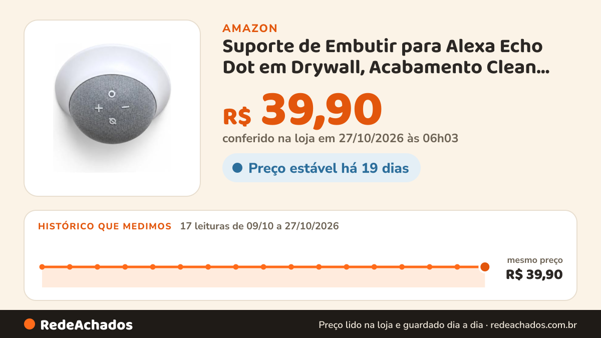 Histórico de preço de Suporte de Embutir para Alexa Echo Dot em Drywall, Acabamento Clean, Branco na Amazon: 17 leituras de 09/10/2026 a 27/10/2026, mesmo preço, R$ 39,90, em todas; R$ 39,90 conferido em 27/10/2026 às 06h03