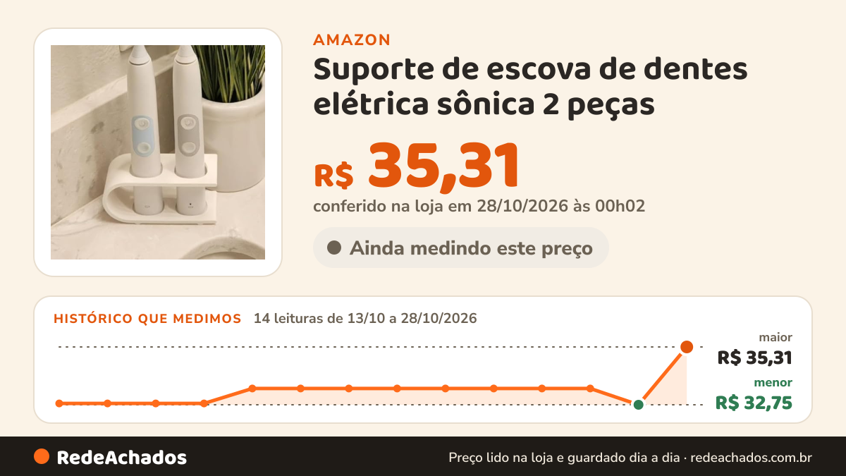 Histórico de preço de Suporte de escova de dentes elétrica sônica 2 peças na Amazon: 13 leituras de 13/10/2026 a 26/10/2026, menor R$ 32,75, maior R$ 33,47; R$ 32,75 conferido em 26/10/2026 às 12h02