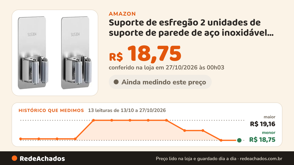 Histórico de preço de Suporte de esfregão 2 unidades de suporte de parede de aço inoxidável 304 para garagem… na Amazon: 13 leituras de 13/10/2026 a 27/10/2026, menor R$ 18,75, maior R$ 19,16; R$ 18,75 conferido em 27/10/2026 às 00h03