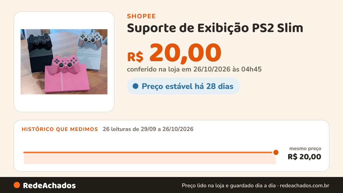 Histórico de preço de Suporte de Exibição PS2 Slim | Design Controle Flutuante | Vertical ou Horizontal… na Shopee: 26 leituras de 29/09/2026 a 26/10/2026, mesmo preço, R$ 20,00, em todas; R$ 20,00 conferido em 26/10/2026 às 04h45