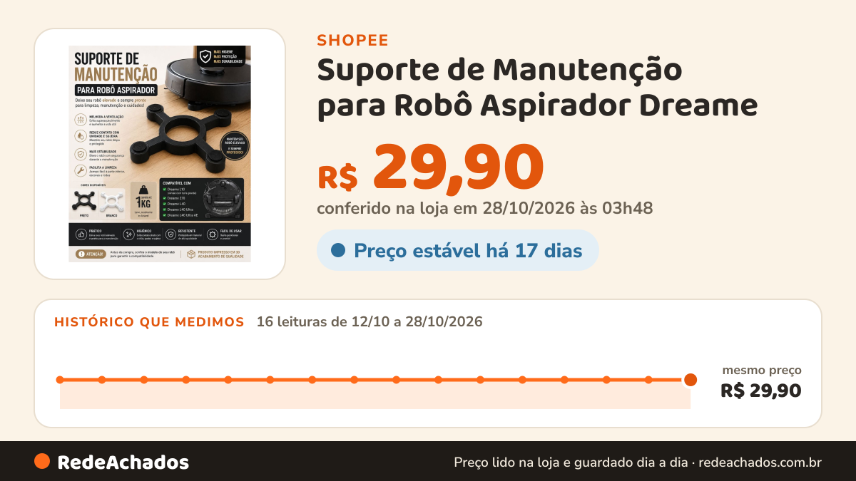 Histórico de preço de Suporte de Manutenção para Robô Aspirador Dreame na Shopee: 15 leituras de 12/10/2026 a 27/10/2026, mesmo preço, R$ 29,90, em todas; R$ 29,90 conferido em 26/10/2026 às 22h40