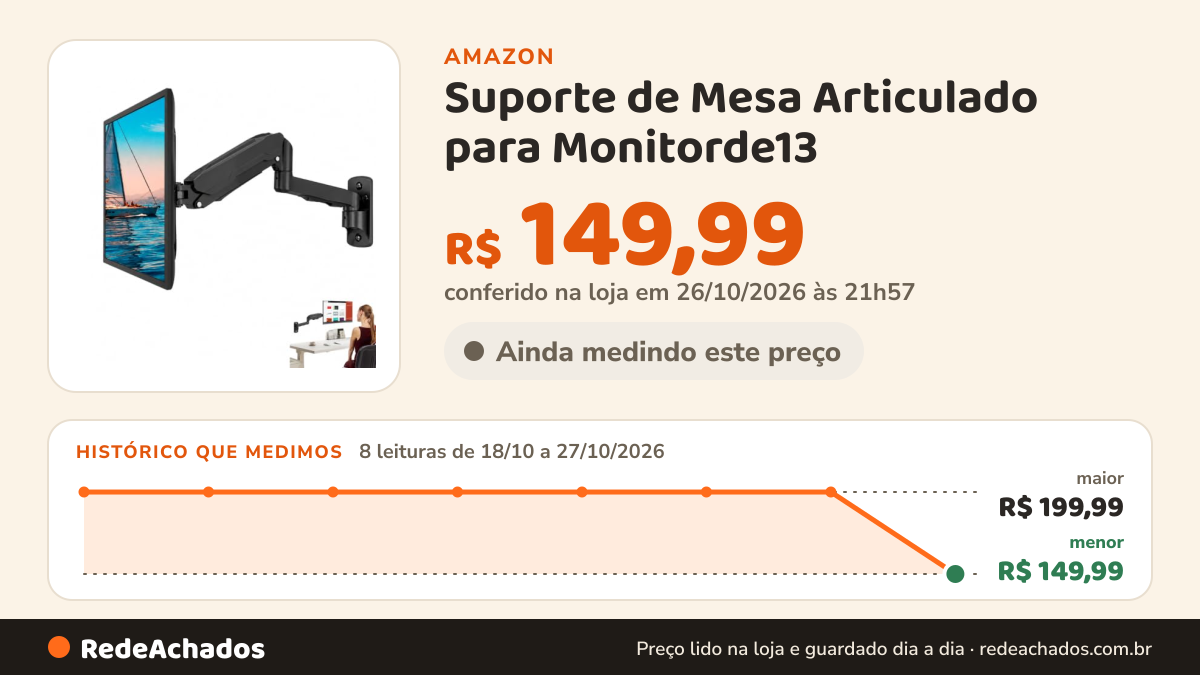 Histórico de preço de Suporte de Mesa Articulado para Monitorde13 - 43 Pol Ajuste de altura | Suporte Articulado… na Amazon: 8 leituras de 18/10/2026 a 27/10/2026, menor R$ 149,99, maior R$ 199,99; R$ 149,99 conferido em 26/10/2026 às 21h57