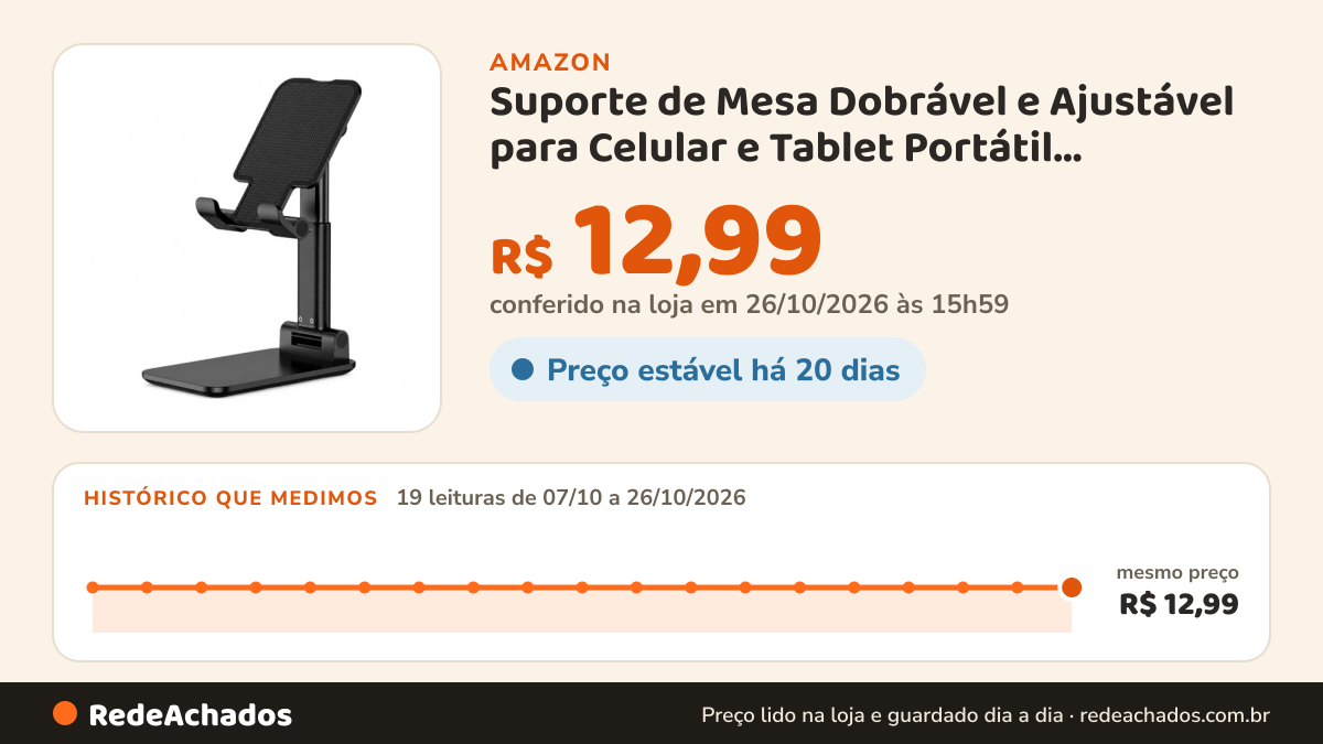 Histórico de preço de Suporte de Mesa Dobrável e Ajustável para Celular e Tablet Portátil Antiderrapante (Preto) na Amazon: 19 leituras de 07/10/2026 a 26/10/2026, mesmo preço, R$ 12,99, em todas; R$ 12,99 conferido em 26/10/2026 às 15h59