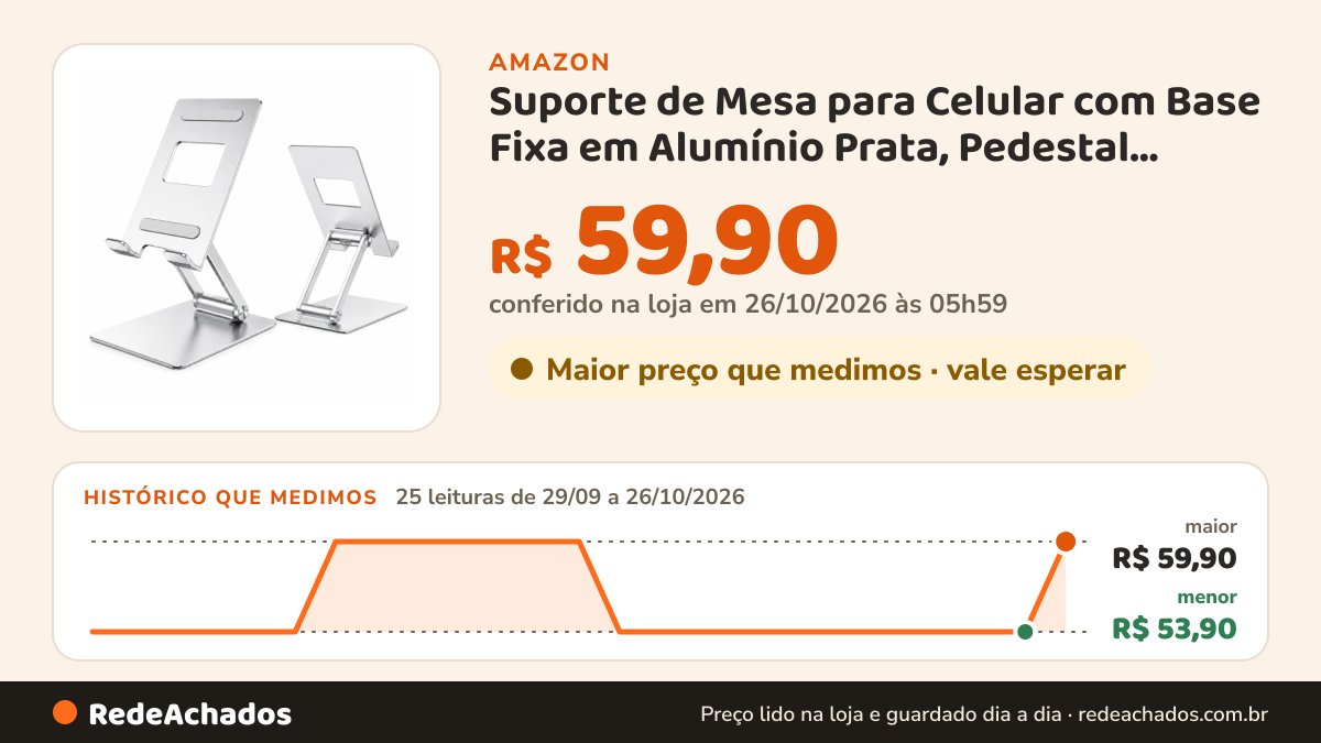 Histórico de preço de Suporte de Mesa para Celular com Base Fixa em Alumínio Prata, Pedestal Ergonômico… na Amazon: 25 leituras de 29/09/2026 a 26/10/2026, menor R$ 53,90, maior R$ 59,90; R$ 59,90 conferido em 26/10/2026 às 05h59