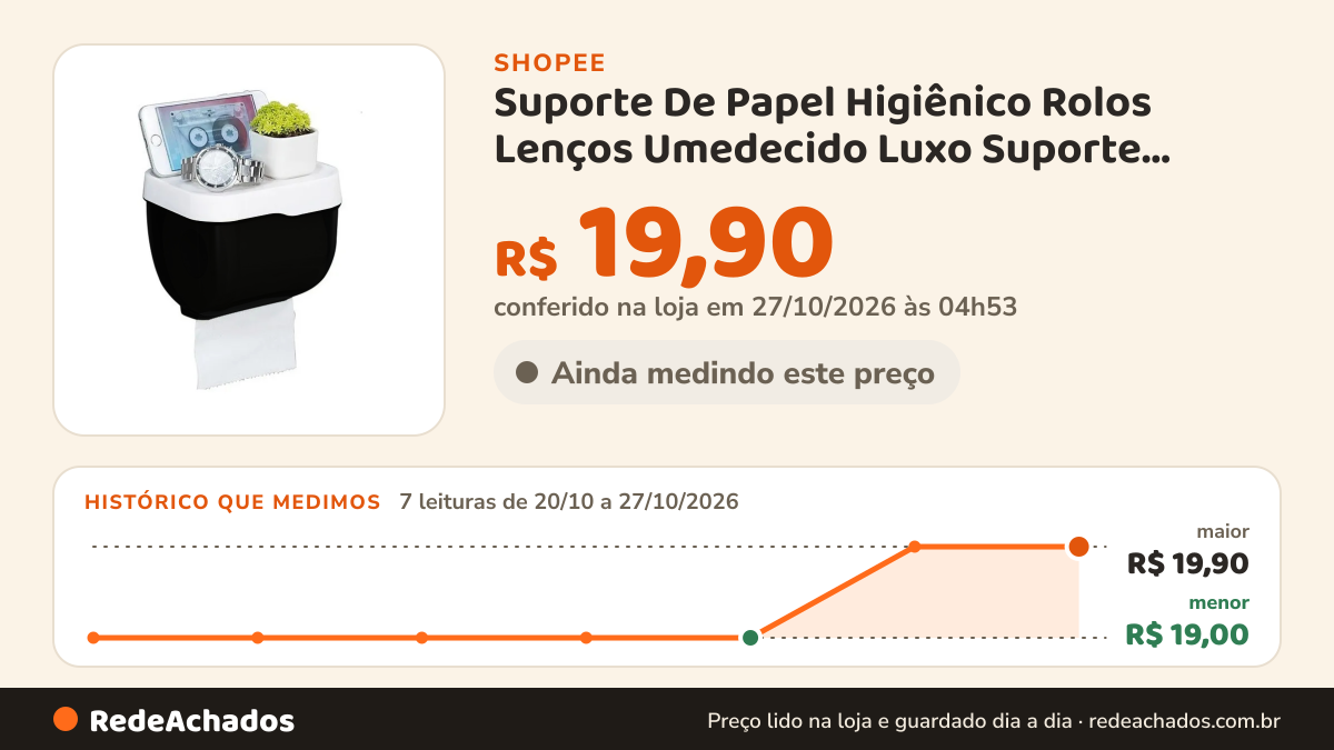 Histórico de preço de Suporte De Papel Higiênico Rolos Lenços Umedecido Luxo Suporte Celular Preto na Shopee: 7 leituras de 20/10/2026 a 27/10/2026, menor R$ 19,00, maior R$ 19,90; R$ 19,90 conferido em 27/10/2026 às 04h53
