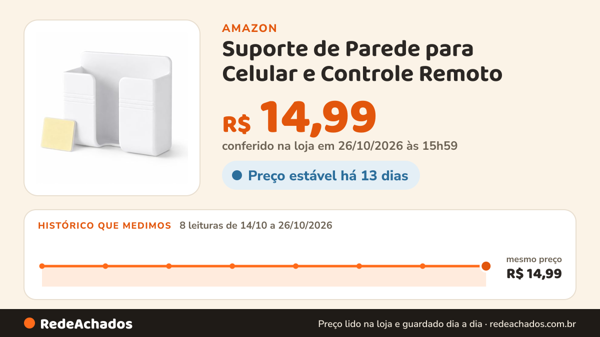 Histórico de preço de Suporte de Parede para Celular e Controle Remoto – Adesivo Forte, Instalação Sem Furo… na Amazon: 8 leituras de 14/10/2026 a 26/10/2026, mesmo preço, R$ 14,99, em todas; R$ 14,99 conferido em 26/10/2026 às 15h59