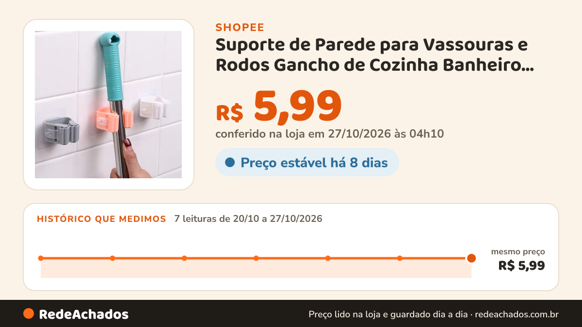 Histórico de preço de Suporte de Parede para Vassouras e Rodos Gancho de Cozinha Banheiro Racks Cores Aleatórias na Shopee: 7 leituras de 20/10/2026 a 27/10/2026, mesmo preço, R$ 5,99, em todas; R$ 5,99 conferido em 27/10/2026 às 04h10