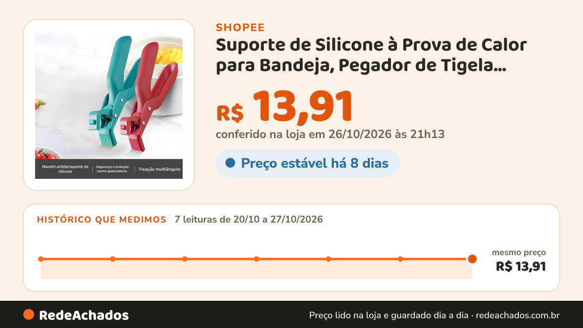 Histórico de preço de Suporte de Silicone à Prova de Calor para Bandeja, Pegador de Tigela, Ferramenta de… na Shopee: 7 leituras de 20/10/2026 a 27/10/2026, mesmo preço, R$ 13,91, em todas; R$ 13,91 conferido em 26/10/2026 às 21h13