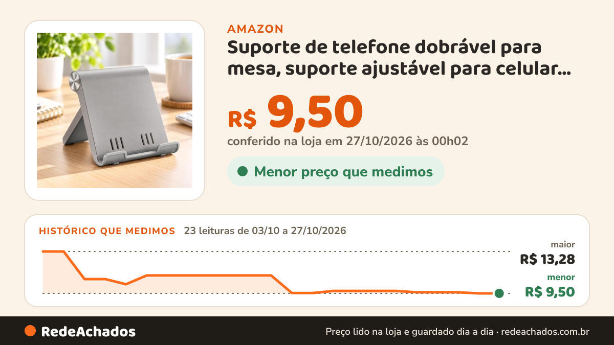 Histórico de preço de Suporte de telefone dobrável para mesa, suporte ajustável para celular de mesa, cinza na Amazon: 23 leituras de 03/10/2026 a 27/10/2026, menor R$ 9,50, maior R$ 13,28; R$ 9,50 conferido em 27/10/2026 às 00h02