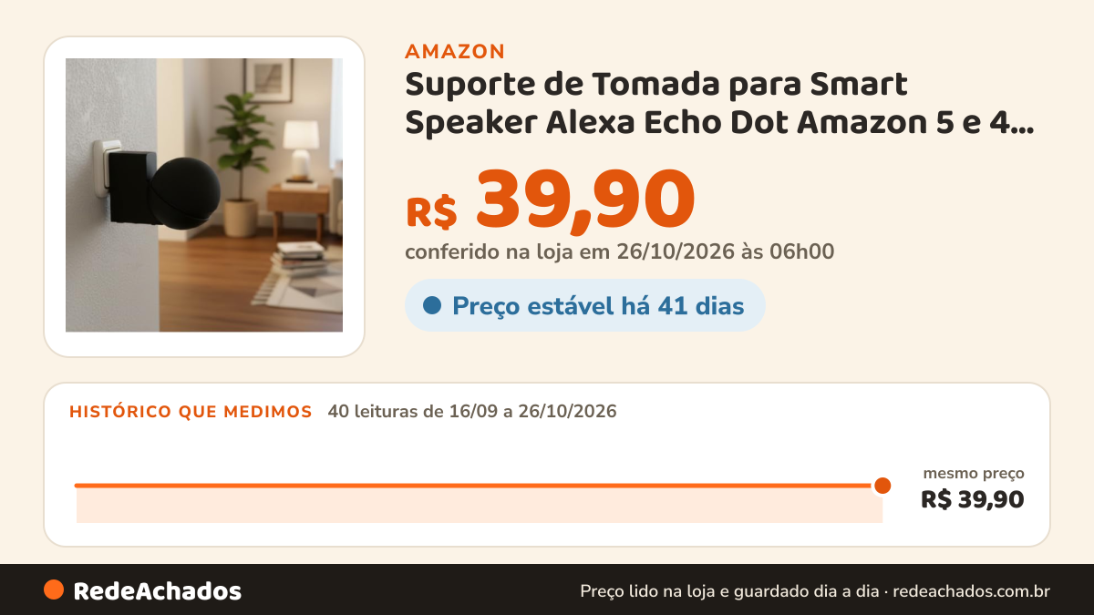 Histórico de preço de Suporte de Tomada para Smart Speaker Alexa Echo Dot Amazon 5 e 4 Ger, Preto na Amazon: 40 leituras de 16/09/2026 a 26/10/2026, mesmo preço, R$ 39,90, em todas; R$ 39,90 conferido em 26/10/2026 às 06h00
