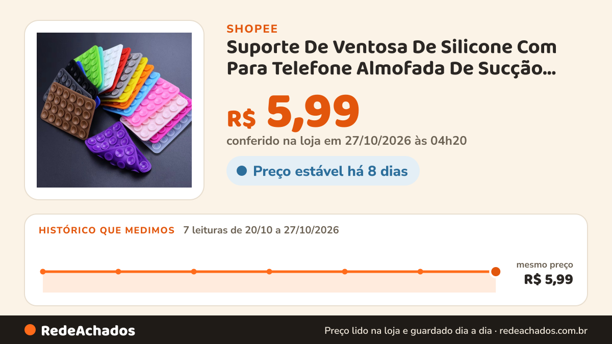 Histórico de preço de Suporte De Ventosa De Silicone Com Para Telefone Almofada De Sucção De Borracha na Shopee: 7 leituras de 20/10/2026 a 27/10/2026, mesmo preço, R$ 5,99, em todas; R$ 5,99 conferido em 27/10/2026 às 04h20