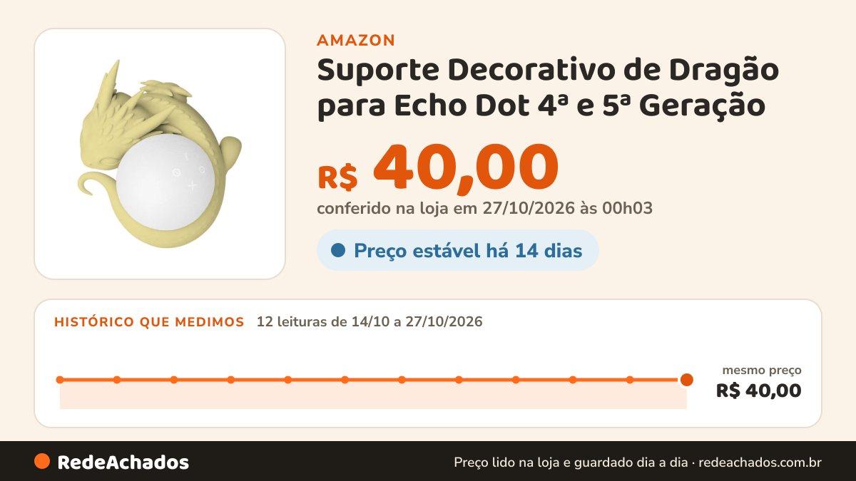 Histórico de preço de Suporte Decorativo de Dragão para Echo Dot 4ª e 5ª Geração (Amarelo Bebê) na Amazon: 12 leituras de 14/10/2026 a 27/10/2026, mesmo preço, R$ 40,00, em todas; R$ 40,00 conferido em 27/10/2026 às 00h03