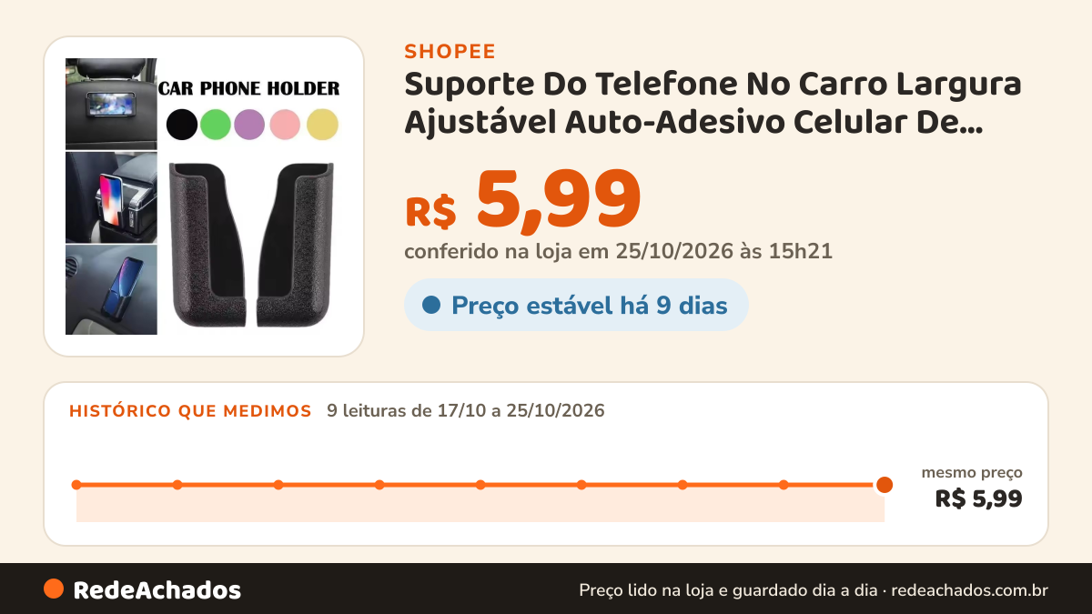 Histórico de preço de Suporte Do Telefone No Carro Largura Ajustável Auto-Adesivo Celular De Exibição GPS… na Shopee: 9 leituras de 17/10/2026 a 25/10/2026, mesmo preço, R$ 5,99, em todas; R$ 5,99 conferido em 25/10/2026 às 15h21