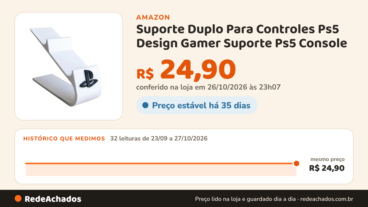 Histórico de preço de Suporte Duplo Para Controles Ps5 Design Gamer Suporte Ps5 Console (Branco) na Amazon: 32 leituras de 23/09/2026 a 27/10/2026, mesmo preço, R$ 24,90, em todas; R$ 24,90 conferido em 26/10/2026 às 23h07