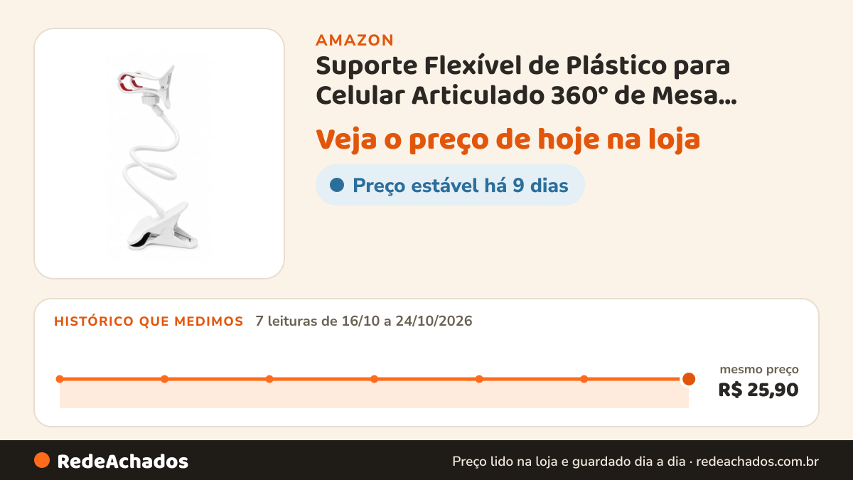 Histórico de preço de Suporte Flexível de Plástico para Celular Articulado 360° de Mesa, Branco na Amazon: 7 leituras de 16/10/2026 a 24/10/2026, mesmo preço, R$ 25,90, em todas