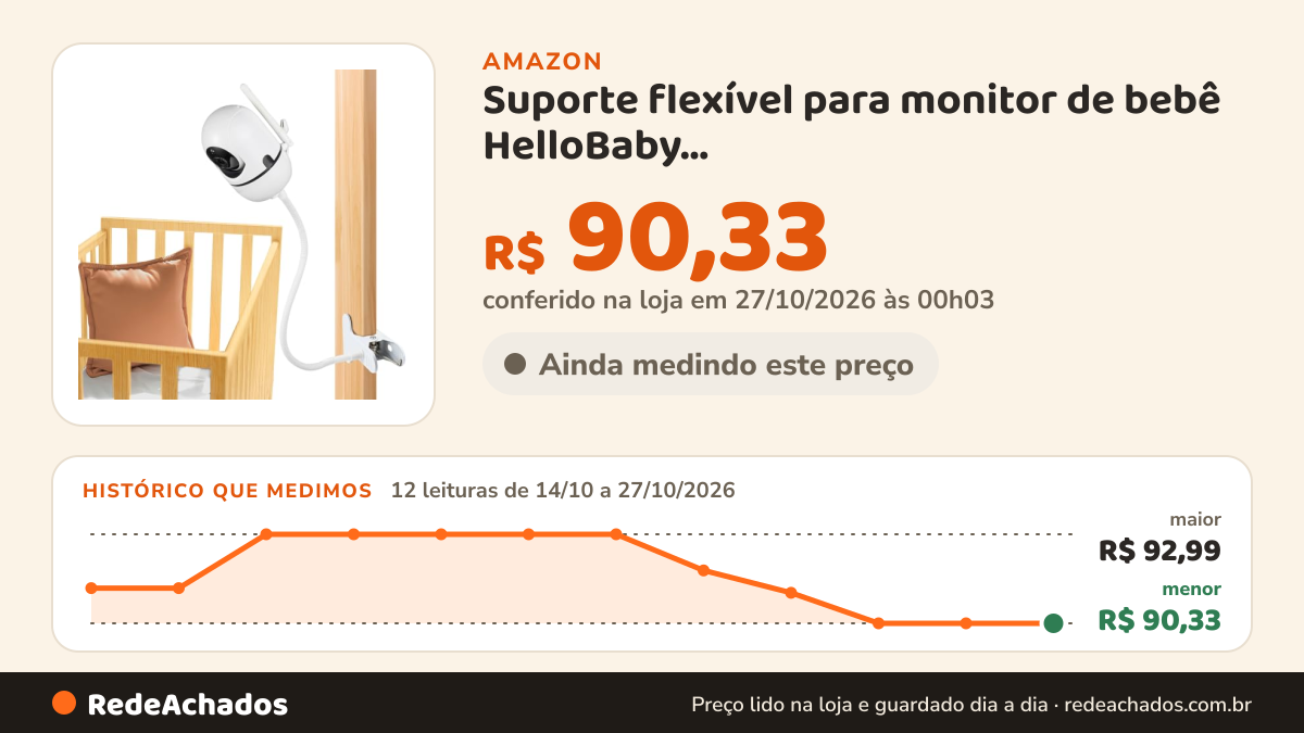 Histórico de preço de Suporte flexível para monitor de bebê HelloBaby HB6550/HB65/HB40/HB6339/HB66/HB6550Pro… na Amazon: 12 leituras de 14/10/2026 a 27/10/2026, menor R$ 90,33, maior R$ 92,99; R$ 90,33 conferido em 27/10/2026 às 00h03