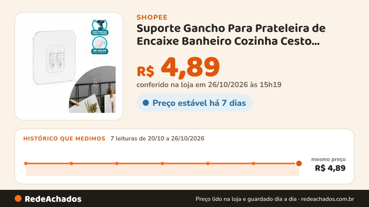 Histórico de preço de Suporte Gancho Para Prateleira de Encaixe Banheiro Cozinha Cesto Auto-Adesivo Transparente… na Shopee: 7 leituras de 20/10/2026 a 26/10/2026, mesmo preço, R$ 4,89, em todas; R$ 4,89 conferido em 26/10/2026 às 15h19