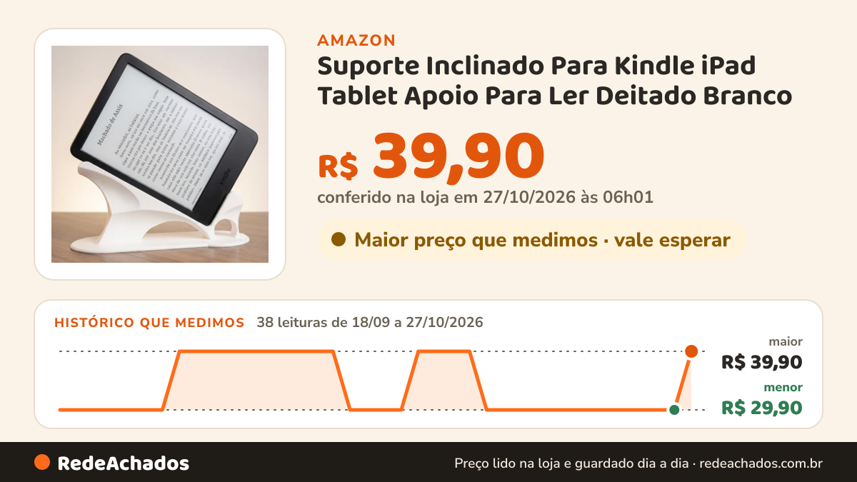 Histórico de preço de Suporte Inclinado Para Kindle iPad Tablet Apoio Para Ler Deitado Branco na Amazon: 37 leituras de 18/09/2026 a 25/10/2026, menor R$ 29,90, maior R$ 39,90