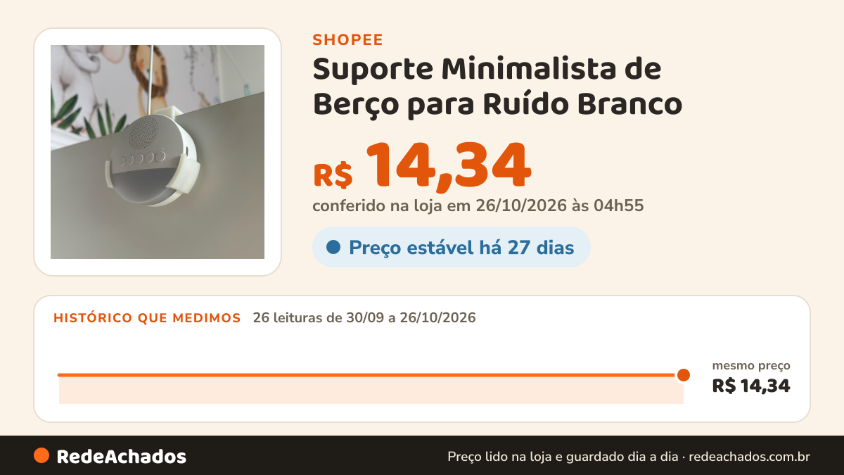 Histórico de preço de Suporte Minimalista de Berço para Ruído Branco na Shopee: 26 leituras de 30/09/2026 a 26/10/2026, mesmo preço, R$ 14,34, em todas; R$ 14,34 conferido em 26/10/2026 às 04h55