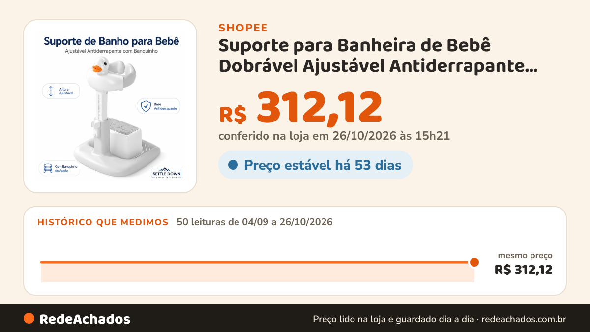 Histórico de preço de Suporte para Banheira de Bebê Dobrável Ajustável Antiderrapante com Banquinho Infantil… na Shopee: 50 leituras de 04/09/2026 a 26/10/2026, mesmo preço, R$ 312,12, em todas; R$ 312,12 conferido em 26/10/2026 às 15h21