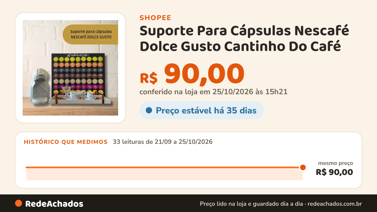 Histórico de preço de Suporte Para Cápsulas Nescafé Dolce Gusto Cantinho Do Café na Shopee: 33 leituras de 21/09/2026 a 25/10/2026, mesmo preço, R$ 90,00, em todas; R$ 90,00 conferido em 25/10/2026 às 15h21