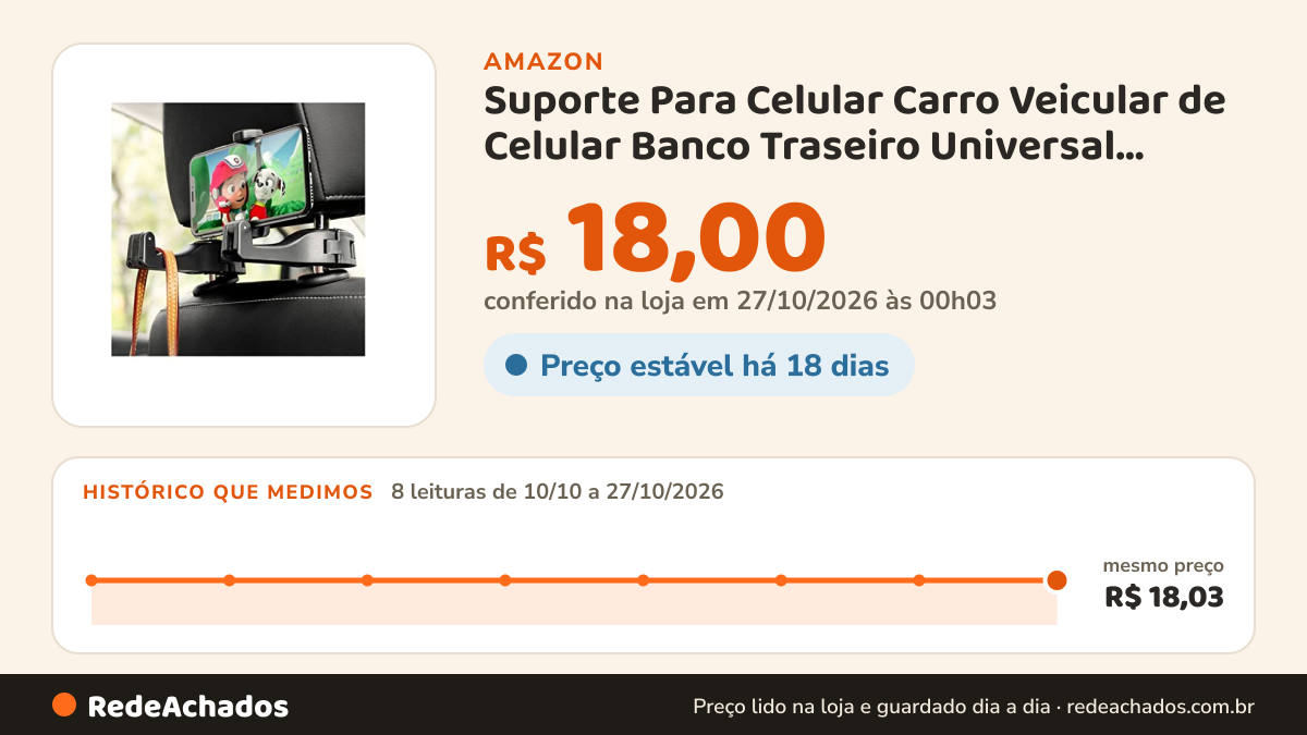 Histórico de preço de Suporte Para Celular Carro Veicular de Celular Banco Traseiro Universal Gancho Pendurar… na Amazon: 8 leituras de 10/10/2026 a 27/10/2026, mesmo preço, R$ 18,03, em todas; R$ 18,00 conferido em 27/10/2026 às 00h03