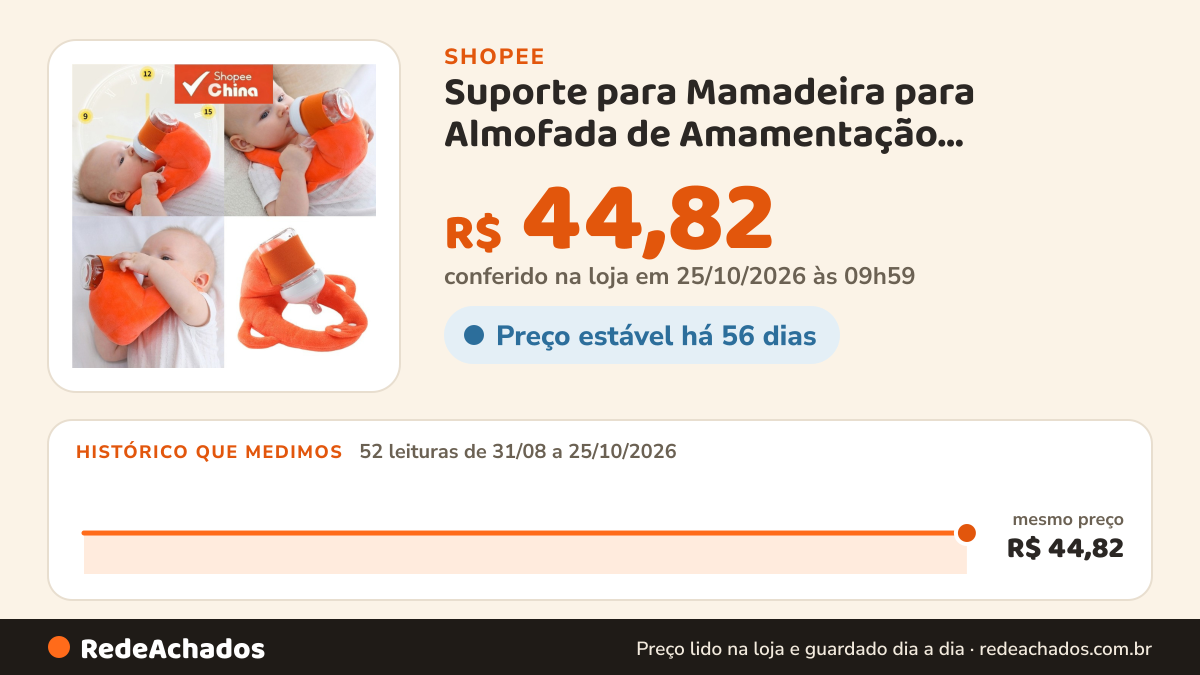 Histórico de preço de Suporte para Mamadeira para Almofada de Amamentação Autoalimentação Cus 3504 TO61 na Shopee: 52 leituras de 31/08/2026 a 25/10/2026, mesmo preço, R$ 44,82, em todas; R$ 44,82 conferido em 25/10/2026 às 09h59