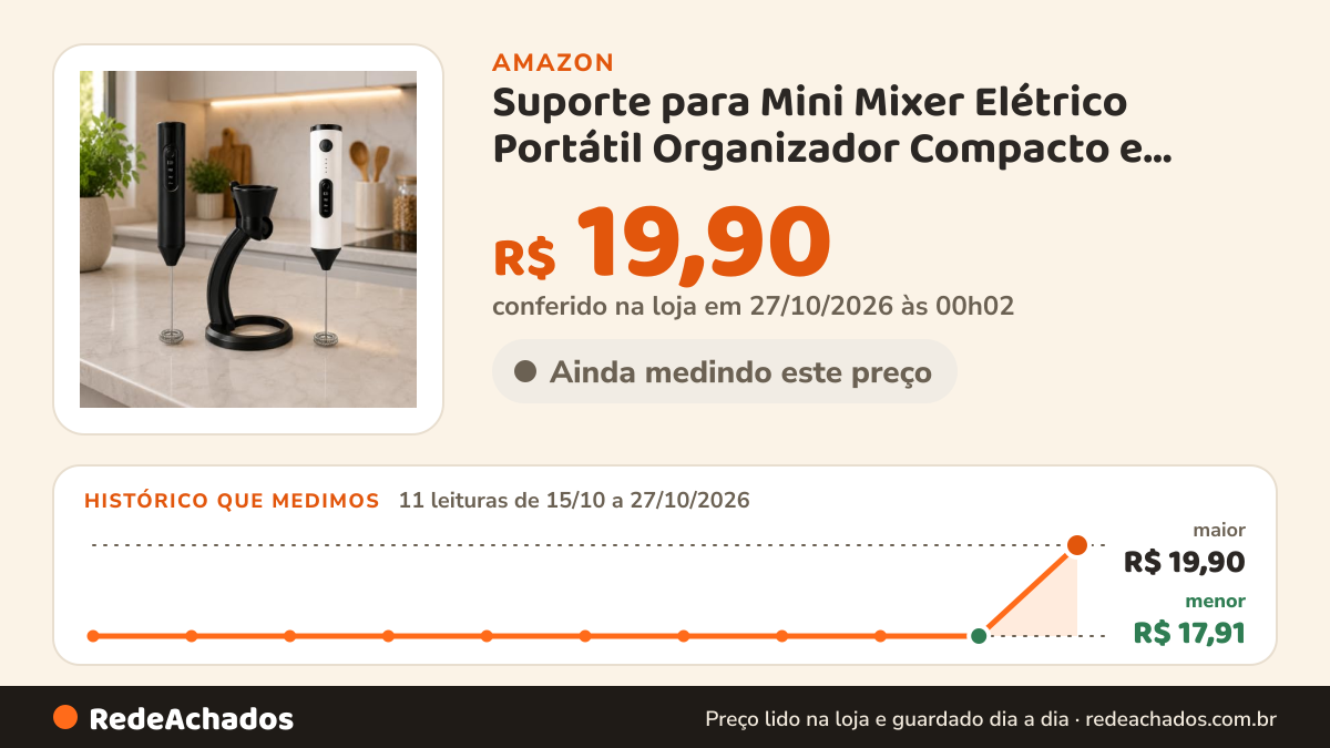 Histórico de preço de Suporte para Mini Mixer Elétrico Portátil Organizador Compacto e Prático na Amazon: 11 leituras de 15/10/2026 a 27/10/2026, menor R$ 17,91, maior R$ 19,90; R$ 19,90 conferido em 27/10/2026 às 00h02