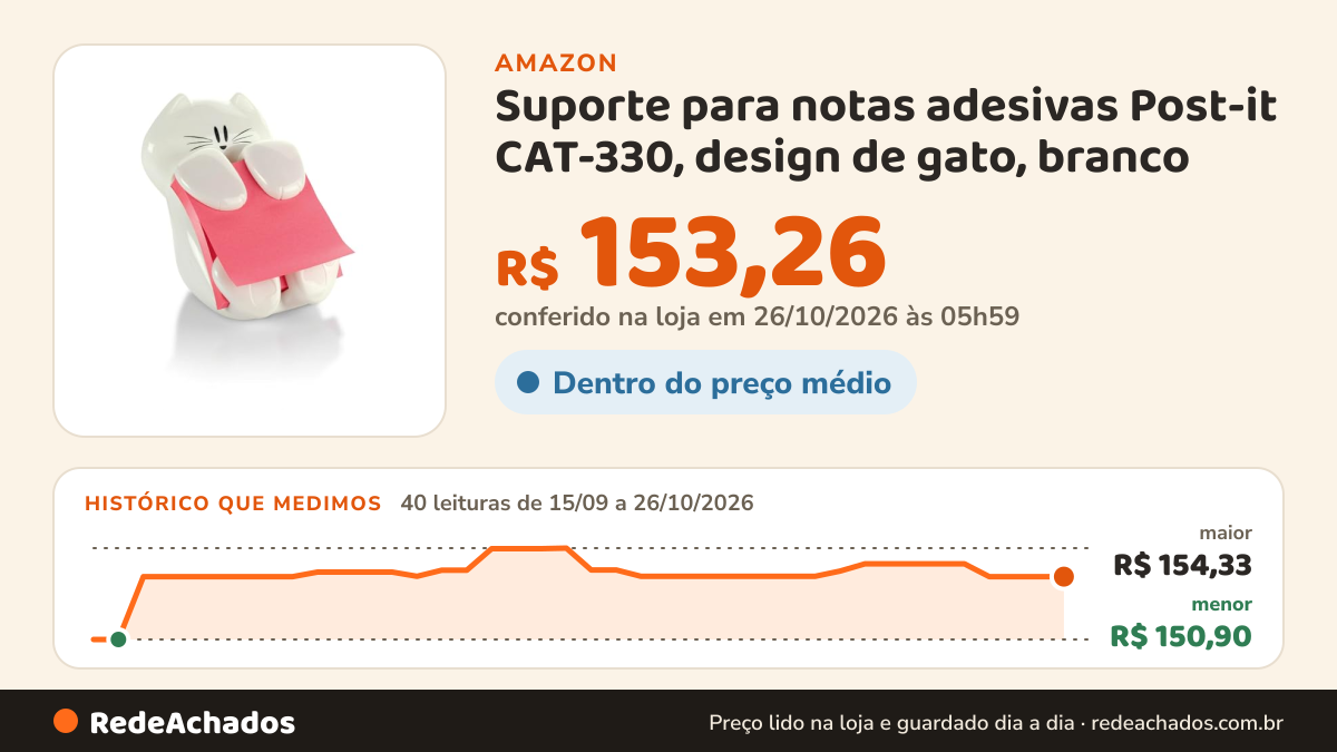 Histórico de preço de Suporte para notas adesivas Post-it CAT-330, design de gato, branco na Amazon: 40 leituras de 15/09/2026 a 26/10/2026, menor R$ 150,90, maior R$ 154,33; R$ 153,26 conferido em 26/10/2026 às 05h59