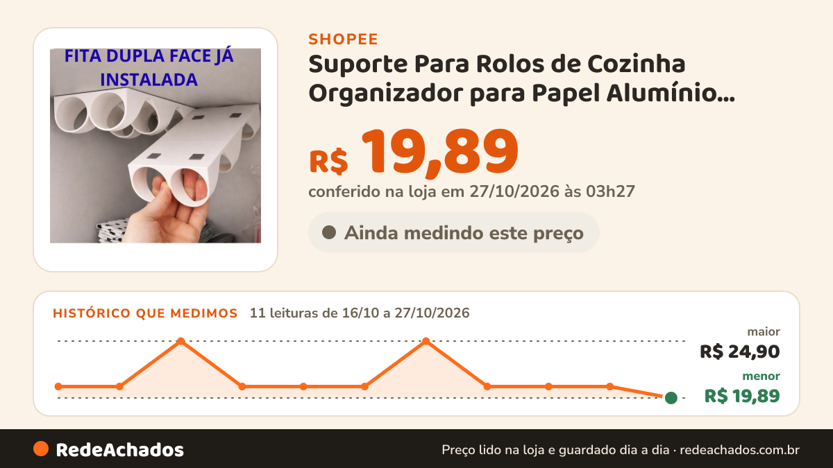 Histórico de preço de Suporte Para Rolos de Cozinha Organizador para Papel Alumínio Filme PVC Armário - Economia… na Shopee: 11 leituras de 16/10/2026 a 27/10/2026, menor R$ 19,89, maior R$ 24,90; R$ 19,89 conferido em 27/10/2026 às 03h27