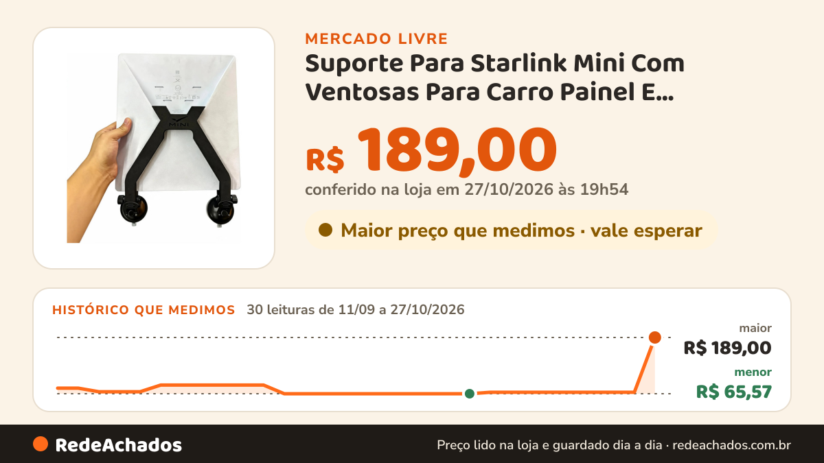 Histórico de preço de Suporte Para Starlink Mini Com Ventosas Para Carro Painel E Para-brisa Ajustável no Mercado Livre: 29 leituras de 11/09/2026 a 22/10/2026, menor R$ 65,57, maior R$ 84,50