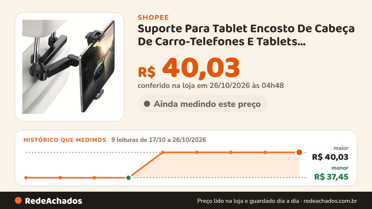 Histórico de preço de Suporte Para Tablet Encosto De Cabeça De Carro-Telefones E Tablets , Ajustável na Shopee: 9 leituras de 17/10/2026 a 26/10/2026, menor R$ 37,45, maior R$ 40,03; R$ 40,03 conferido em 26/10/2026 às 04h48