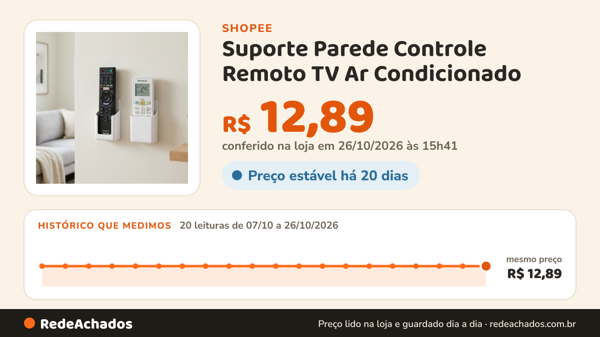 Histórico de preço de Suporte Parede Controle Remoto TV Ar Condicionado na Shopee: 20 leituras de 07/10/2026 a 26/10/2026, mesmo preço, R$ 12,89, em todas; R$ 12,89 conferido em 26/10/2026 às 15h41