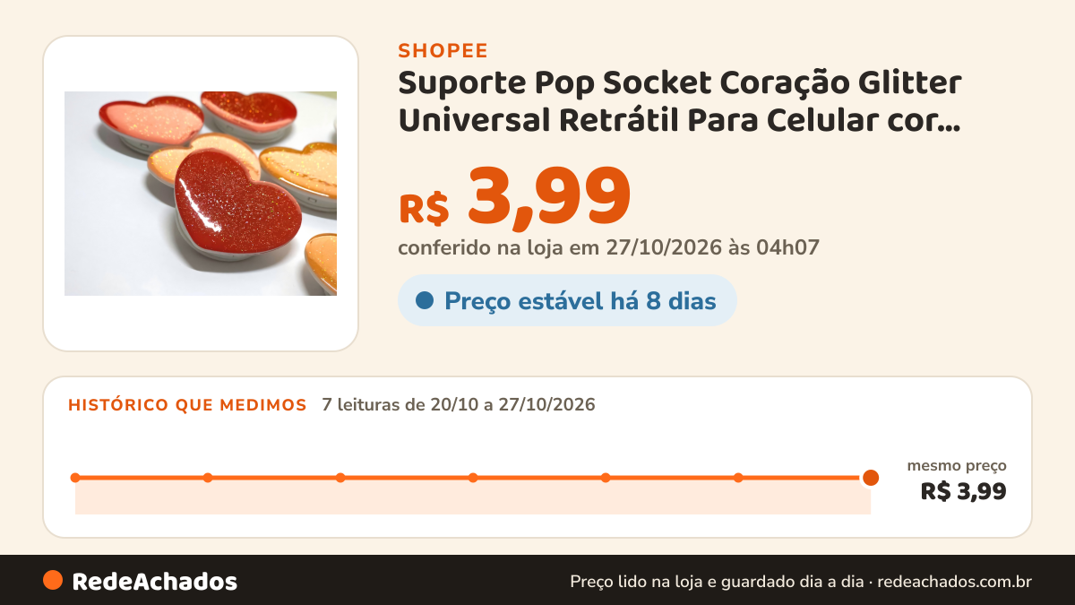 Histórico de preço de Suporte Pop Socket Coração Glitter Universal Retrátil Para Celular cor aleatório na Shopee: 7 leituras de 20/10/2026 a 27/10/2026, mesmo preço, R$ 3,99, em todas; R$ 3,99 conferido em 27/10/2026 às 04h07